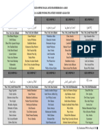 Kelompok Makalah Ilmiah Berbahasa Arab Putri