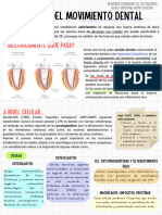 Mecánica Del Movimiento Dental