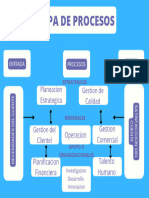 Simple Purple Key Concept Map Graphic Organizer