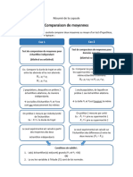 Comparaison de Moyennes - v2