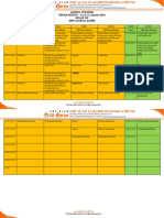 Jadwal Pekan Pengalaman Dan Pekan 1 Kelas 8