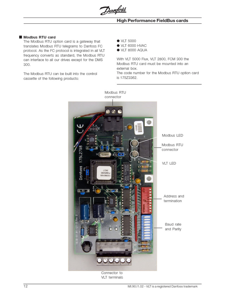 Руководство По Протоколу ModBus RTU (Protocol Manual) | PDF | Physical ...