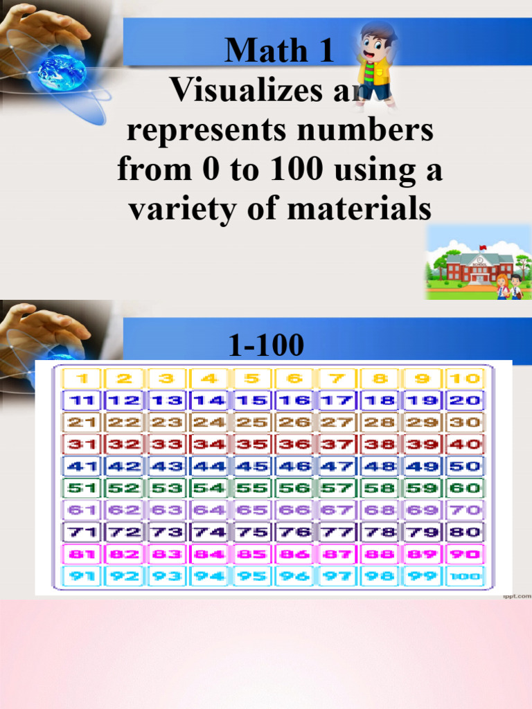 Math 1 | PDF