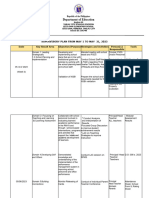 SDES-SUPERVISORY-PLAN For May 2023