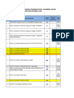 1A. List Persiapan Dokumen APS S1 TM, STT NM