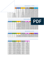 Graficas Daniel Armas