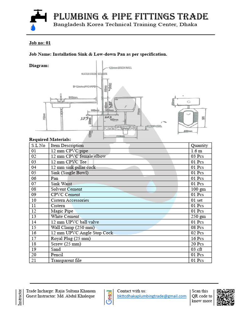 Plumbing Job Material Requirements | PDF | Plumbing | Tap (Valve)