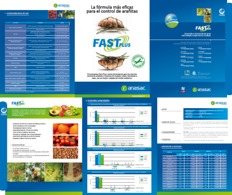 Insecticida Fast Plus: Eficacia y Uso | PDF | Frutas comestibles ...