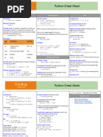 Python Cheat Sheet