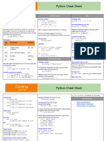 Python Cheat Sheet