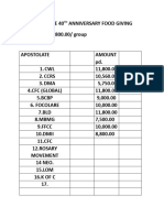 Dclaim For The 40TH Anniversary Food Giving