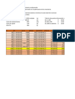 Ejercicio de Tamaño Optimo de Un Inventario