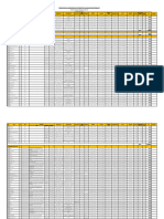 Data Induk Konut 2018 1