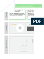 Project Management Dashboard - Multiple Projects