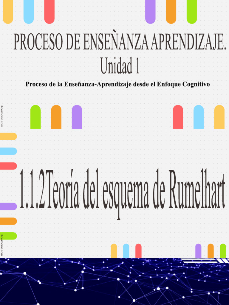 Teoría de los Esquemas de Rumelhart | PDF | Esquema (psicología ...