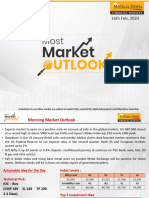 MOSt Market Outlook 16 TH February 2024