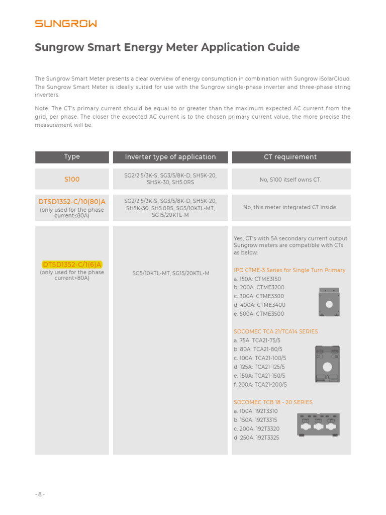 DTSD1352-C 1 (6A) Datasheet | PDF | Alternating Current | Power Inverter