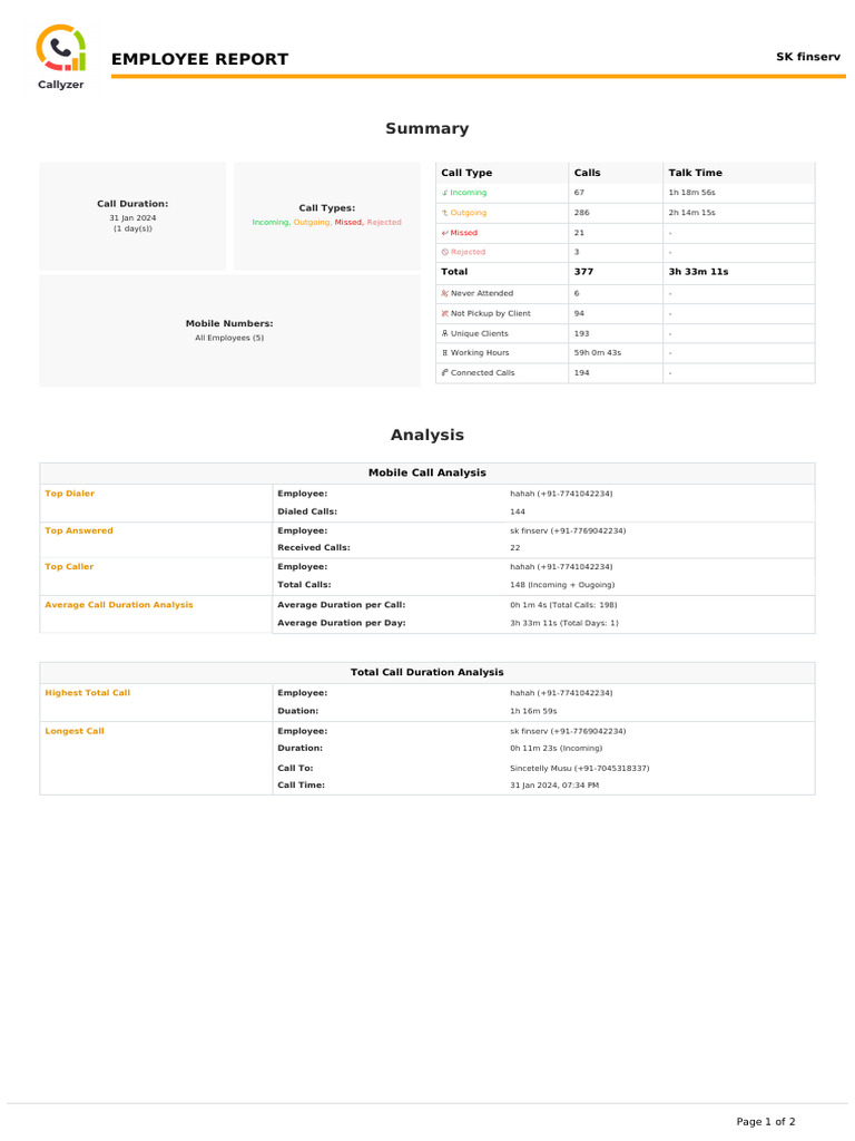 Employee Report | PDF | Telephony | Telecommunications