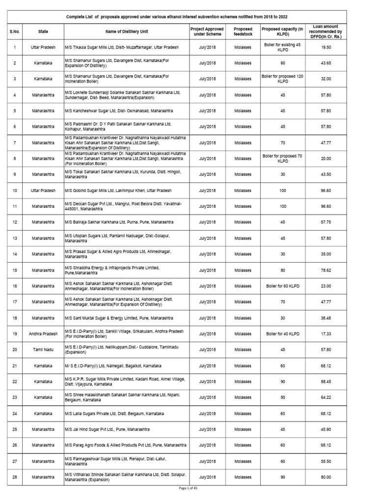 approved-list-sugr-alcohols-pdf-carbohydrates-foods