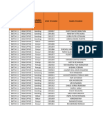 Kelulusan Offline Learning Batch 11