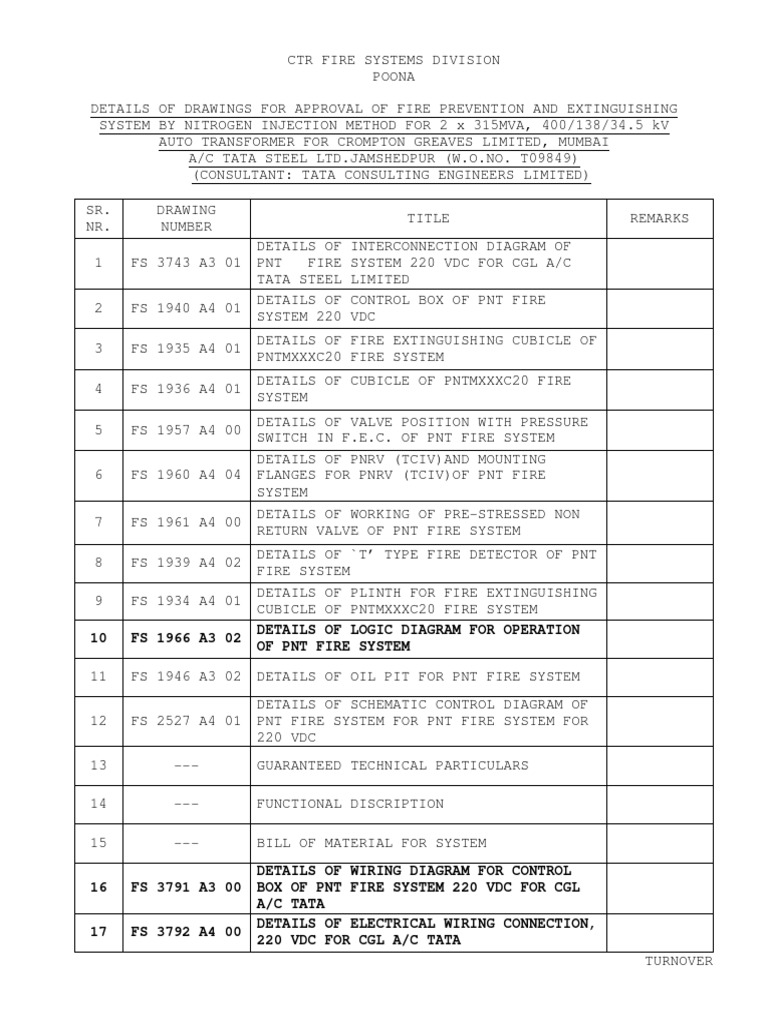 CTR Fire Prevention | Download Free PDF | Transformer | Switch