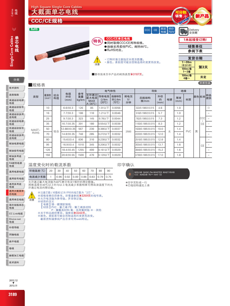 CN 3189 | PDF