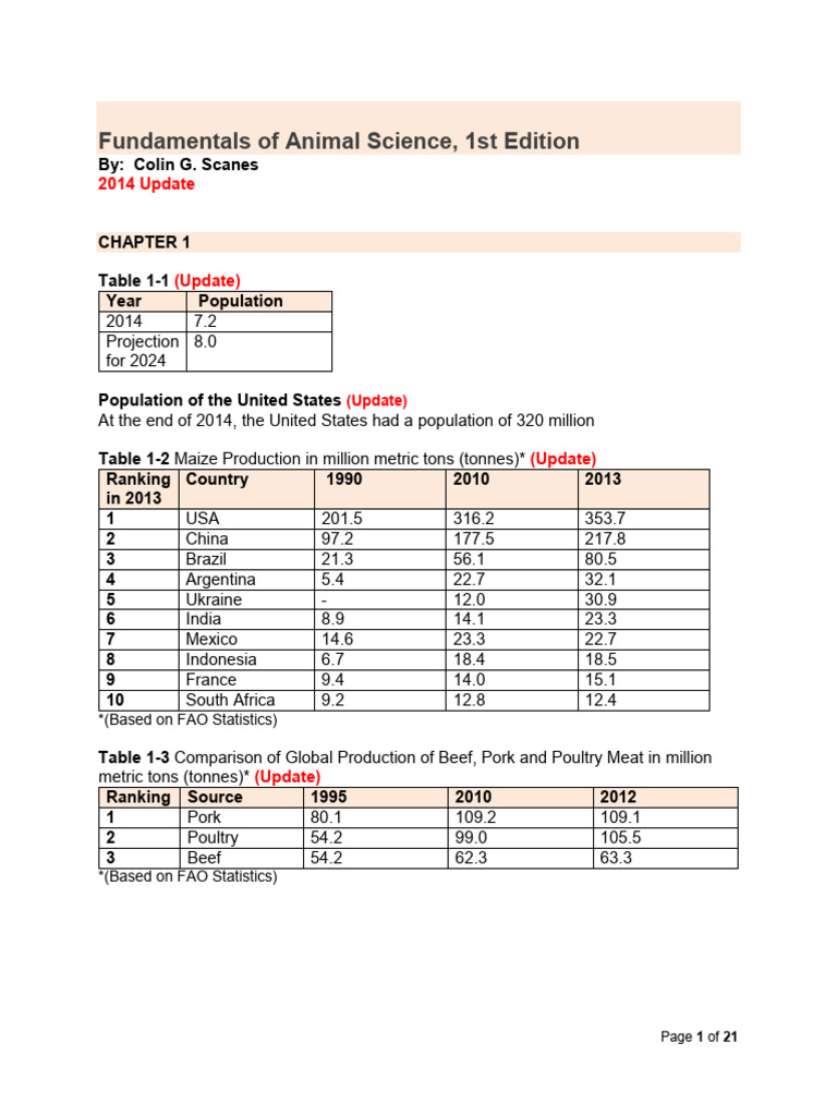 INTRODUCTION TO ANIMAL SCIENCE TEXTBOOK PDF DOWNLOAD visual data 7