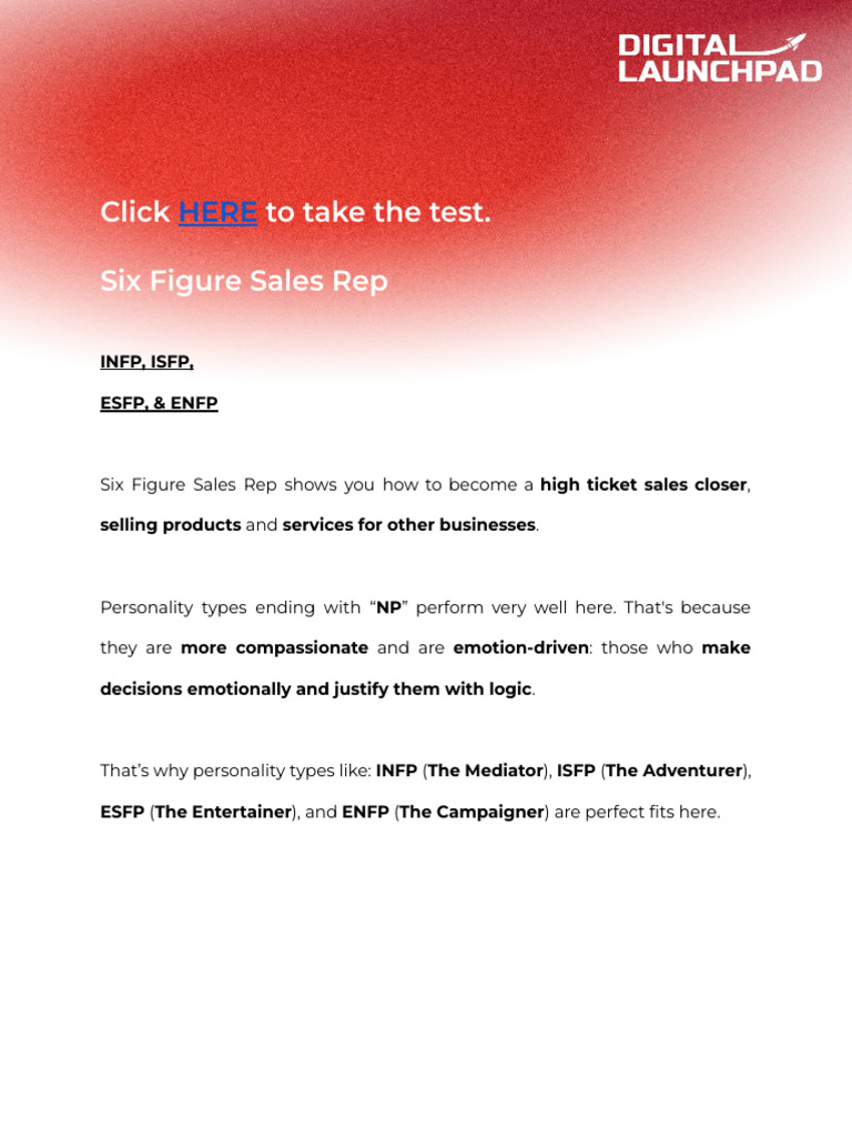 4 intelligence overview