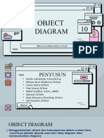 10 RPL 2023 - Logical View (OBJECT DIAGRAM)