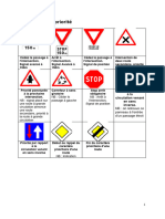 Panneaux de La Priorité Et de Passage À Niveau