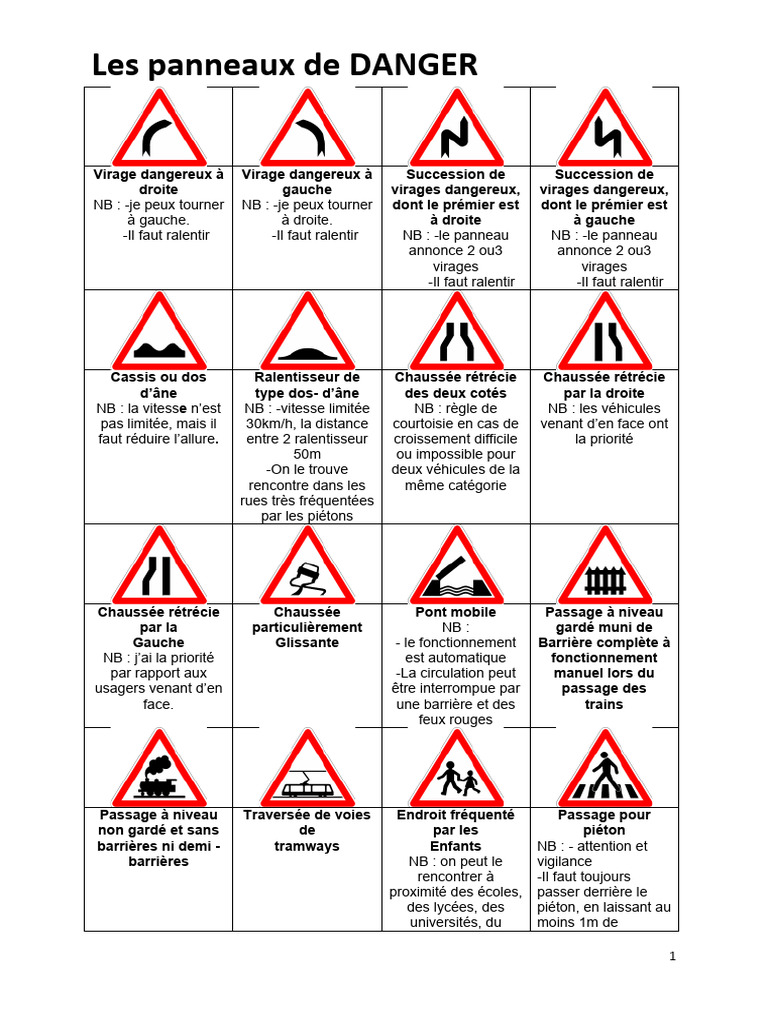 Panneaux de Danger et Significations | PDF | Infrastructure routière ...