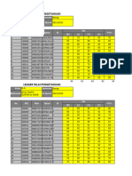 DATA NILAI PRESTASI PER TAHUN Dan Grafik