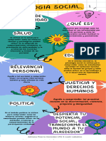 Infografía Aprendizaje Infantil Colorido - 20240129 - 225744 - 0000