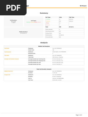 Call Log Report (3)