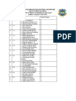 Daftar Hadir Seleksi Osn