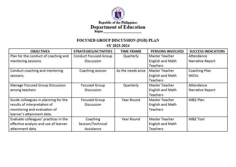 FGD Plan for Teacher Coaching 2023-2024 | PDF