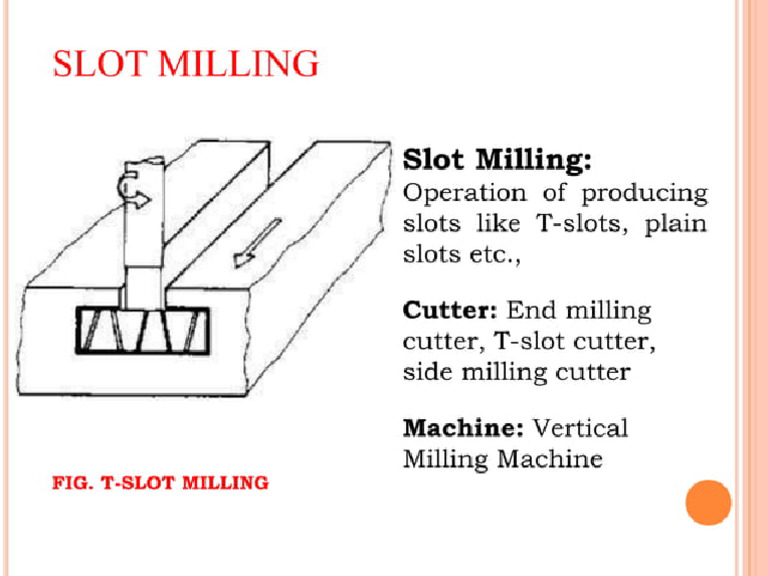 Slab Mill | PDF