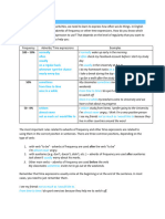 Lesson Reference M4 L1