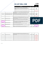 Smi Dell NB Cons - Price List SDP - PPN 11% - Jan 2024