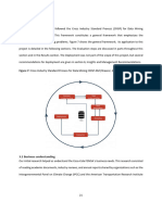 3.1 Business Understanding