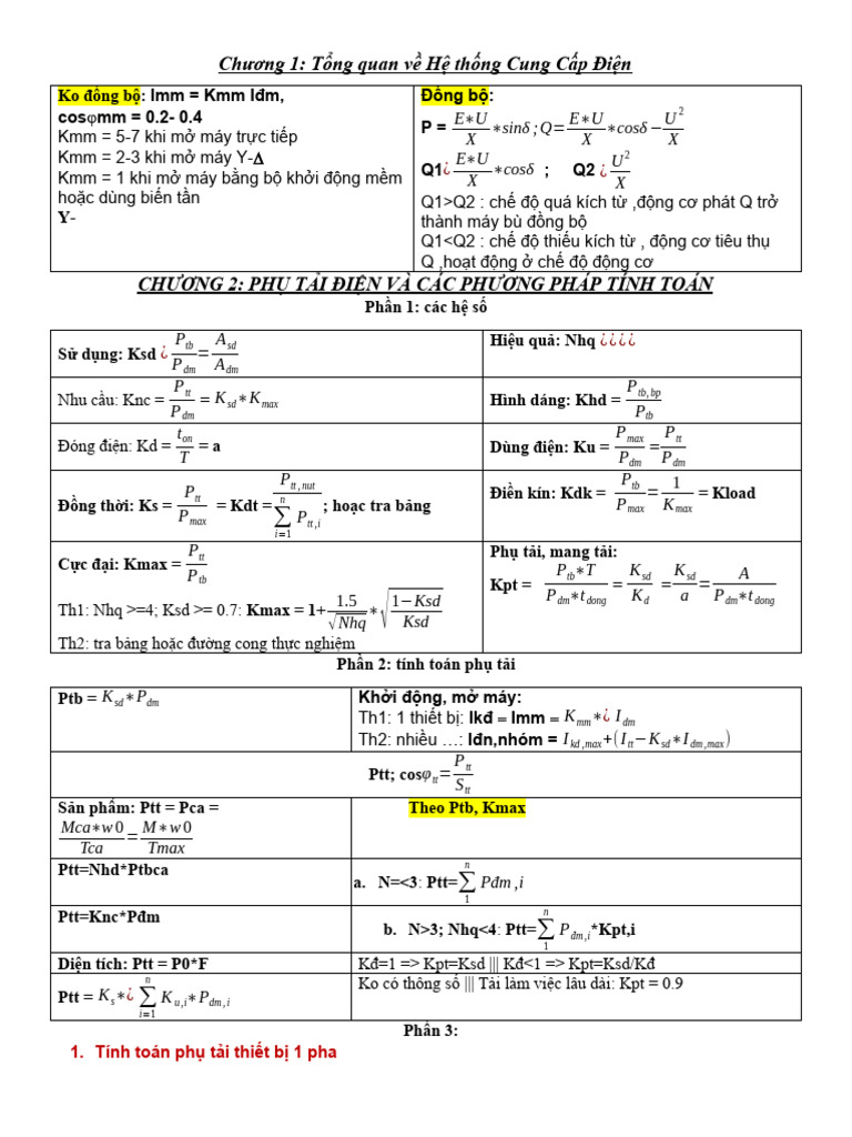 Power Supply System Summary | PDF