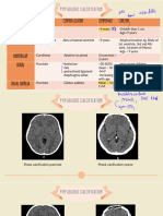 Pineal Choroid Plexus Habenular Dural: Physiologic Calcification