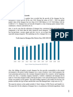 Shampoo Market Assessment