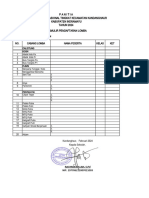 DAFTAR Pesert Tiap SD