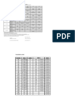 ROSTER UJIAN MID X, XI Dan UAS XII Semester Genap