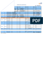 2 Trimestre: Calendrier Des Conseils de Classe Année Scolaire 2023-2024