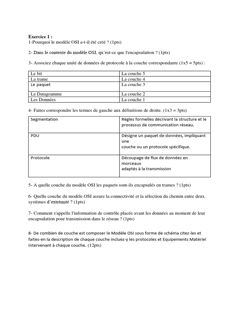 Modèle OSI et Protocoles Réseau | PDF | Modèle OSI | Protocoles Internet