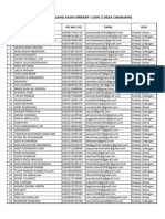 Akun Sirekap 1 Dan 2 Desa Ciranjang