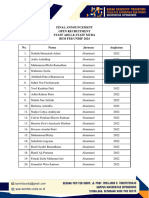 Pengumuman Lolos Seleksi Oprec Staff Bem Feb 2024