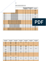 Pontuacao Mínima e Máxima SiSU 2021 1 R